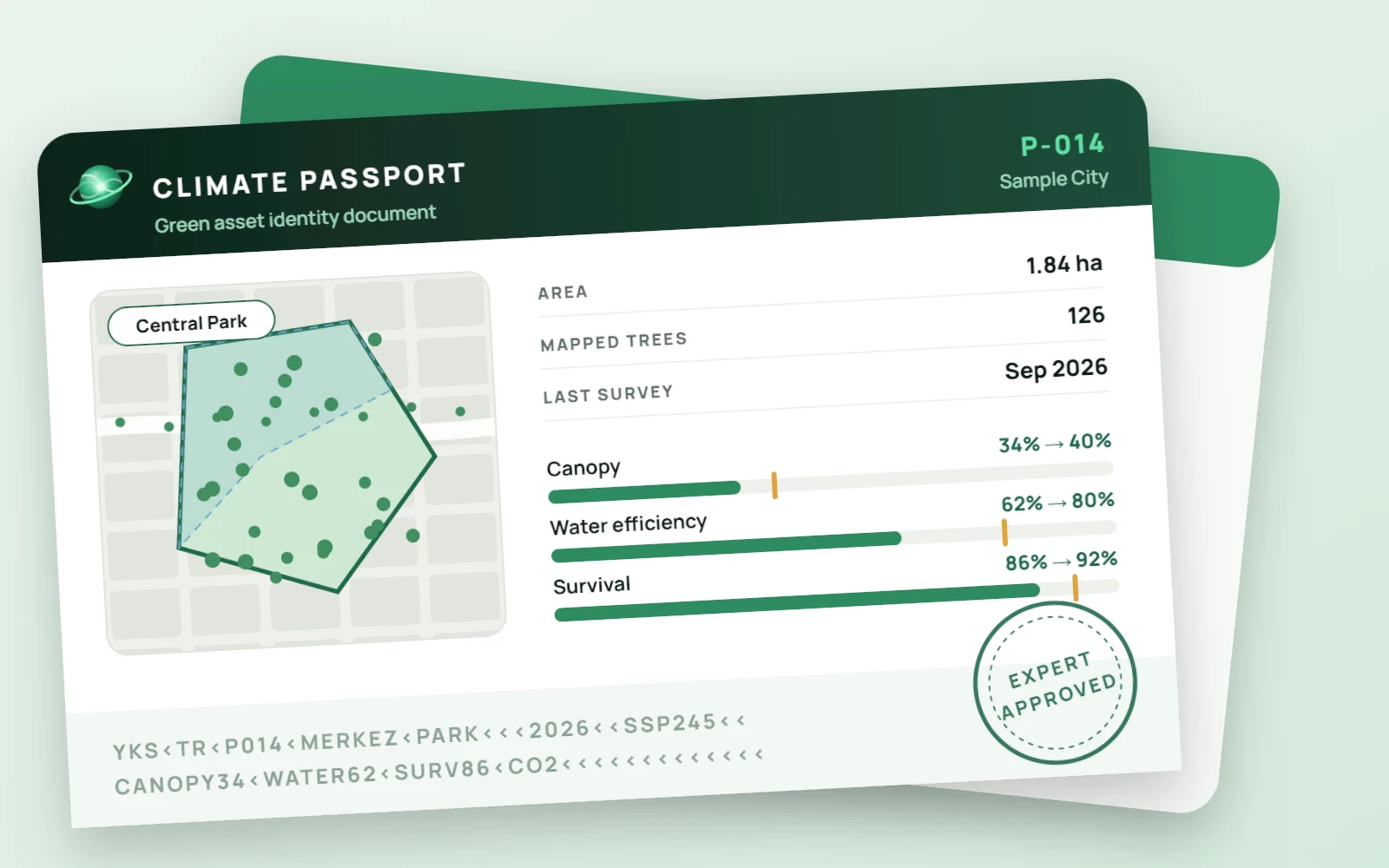 Sample Climate Passport for Central Park